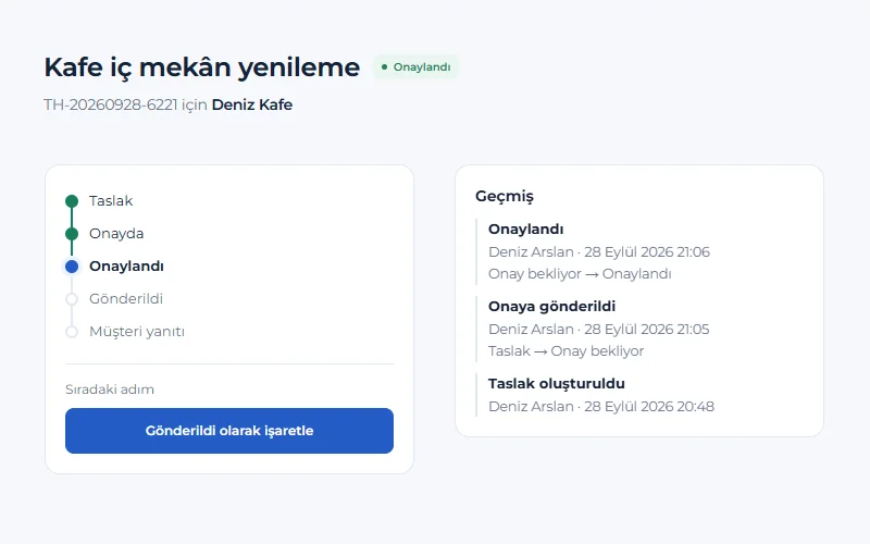 Teklif sayfasında sıradaki adım ve teklif geçmişi