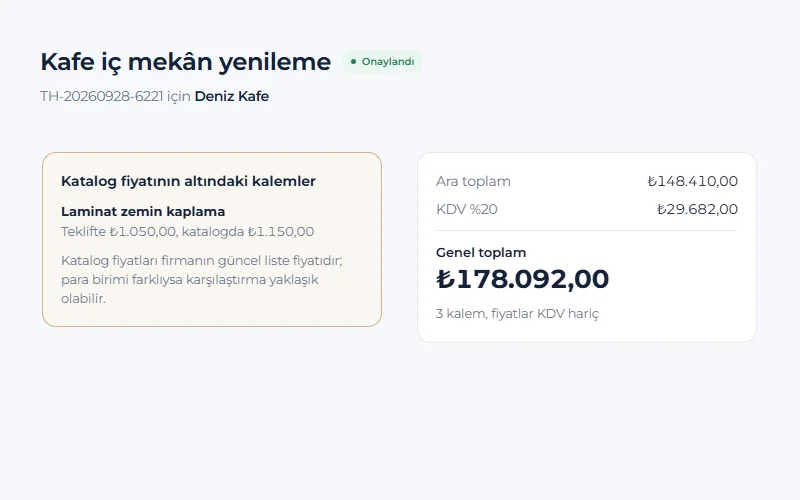 Katalog fiyatının altındaki kalemler için uyarı
